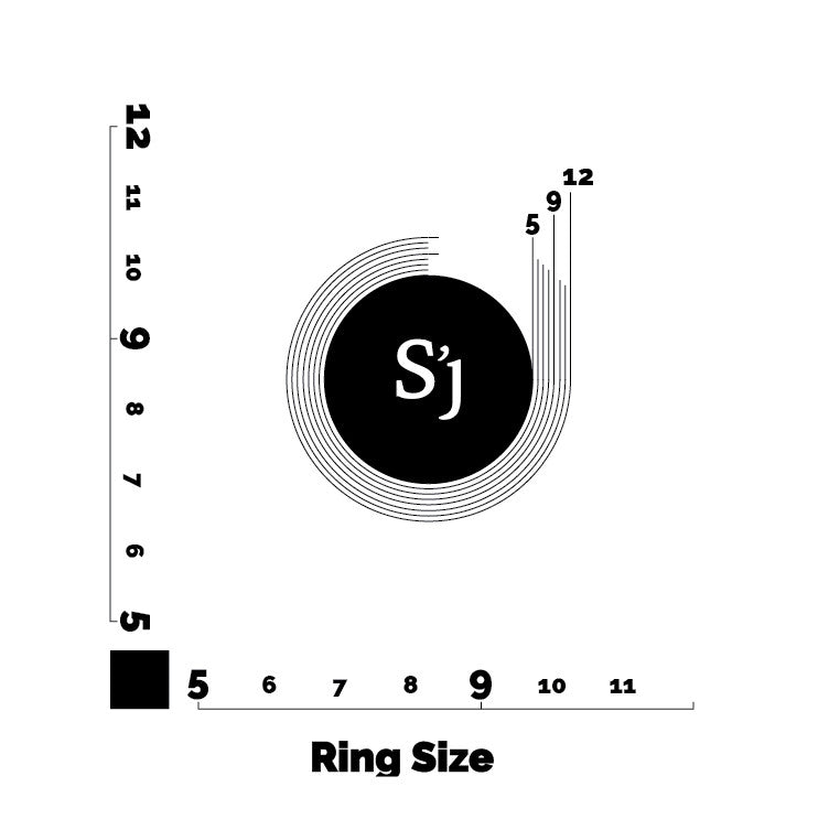 Augmented reality + ring sizer